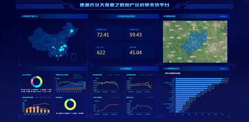一文了解江蘇建湖縣農(nóng)業(yè)大數(shù)據(jù)平臺的功能作用