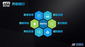 共建場(chǎng)景生態(tài) 共享開放融合——探索互聯(lián)網(wǎng)數(shù)據(jù)服務(wù)的新范式