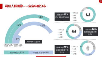 互聯(lián)網(wǎng)數(shù)據(jù)資訊中心199it 專業(yè)數(shù)據(jù)服務引領數(shù)字未來